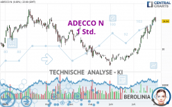 ADECCO N - 1 Std.