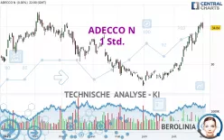 ADECCO N - 1 Std.