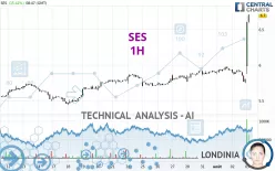 SES - 1H