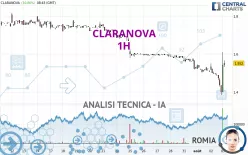 CLARANOVA - 1H