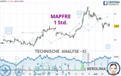 MAPFRE - 1 Std.