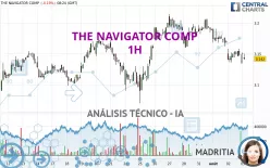 THE NAVIGATOR COMP - 1H