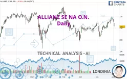 ALLIANZ SE NA O.N. - Daily