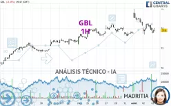 GBL - 1H