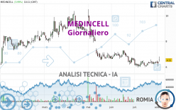 MEDINCELL - Giornaliero