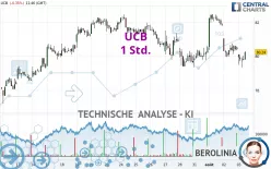 UCB - 1 Std.