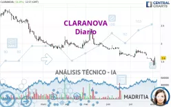 CLARANOVA - Diario