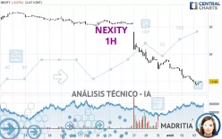 NEXITY - 1 uur