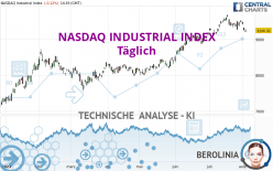 NASDAQ INDUSTRIAL INDEX - Journalier