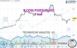 B.COM.PORTUGUES - 1 uur