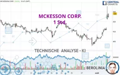 MCKESSON CORP. - 1 Std.