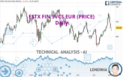 ESTX FIN SVCS EUR (PRICE) - Daily