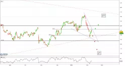 BARCLAYS ORD 25P - 4 uur