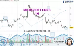 MICROSOFT CORP. - 1H