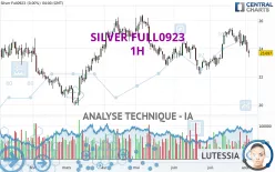 SILVER FULL0325 - 1H