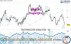 SNAM - Dagelijks