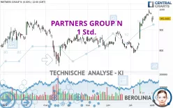 PARTNERS GROUP N - 1 Std.