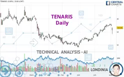 TENARIS - Daily