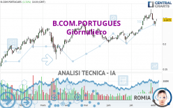 B.COM.PORTUGUES - Daily