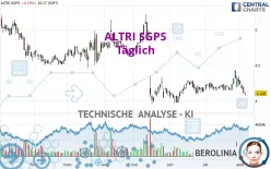 ALTRI SGPS - Täglich