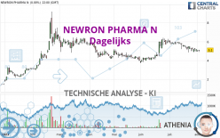 NEWRON PHARMA N - Giornaliero