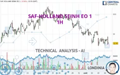 SAF-HOLLAND SEINH EO 1 - 1H