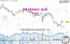 AIR FRANCE -KLM - 1 uur