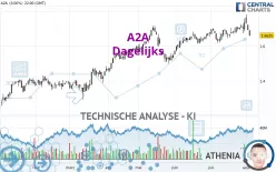 A2A - Dagelijks