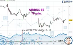 AIRBUS SE - 15 min.