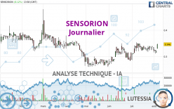 SENSORION - Journalier