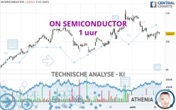 ON SEMICONDUCTOR - 1 uur