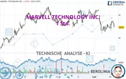 MARVELL TECHNOLOGY INC. - 1 Std.