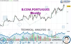 B.COM.PORTUGUES - Weekly