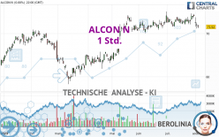 ALCON N - 1 Std.