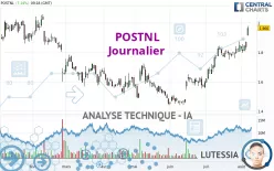 POSTNL - Journalier