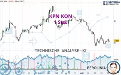 KPN KON - 1 Std.