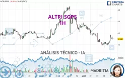 ALTRI SGPS - 1H