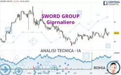 SWORD GROUP - Giornaliero