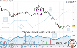 EDP - 1 Std.