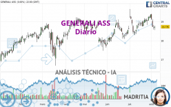 GENERALI - Diario