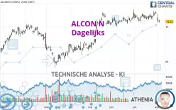 ALCON N - Dagelijks