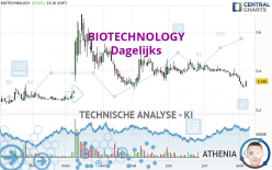 BIOTECHNOLOGY - Dagelijks