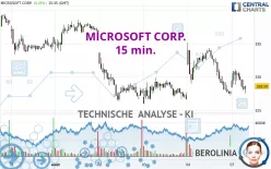 MICROSOFT CORP. - 15 min.