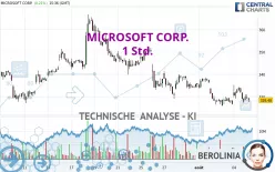 MICROSOFT CORP. - 1 Std.