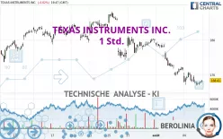 TEXAS INSTRUMENTS INC. - 1 Std.