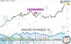 LEONARDO - 1H