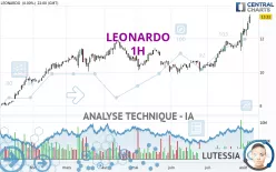 LEONARDO - 1H