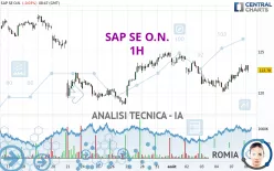 SAP SE O.N. - 1H