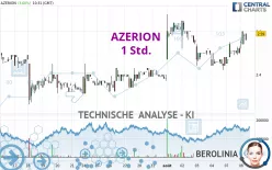 AZERION - 1 Std.