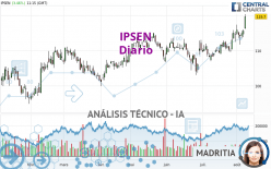 IPSEN - Diario